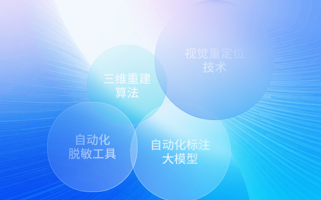 算法技术嵌入