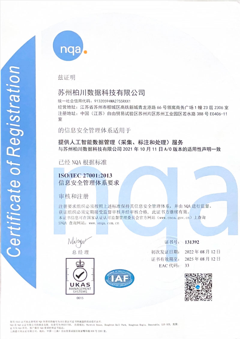 ISO27001